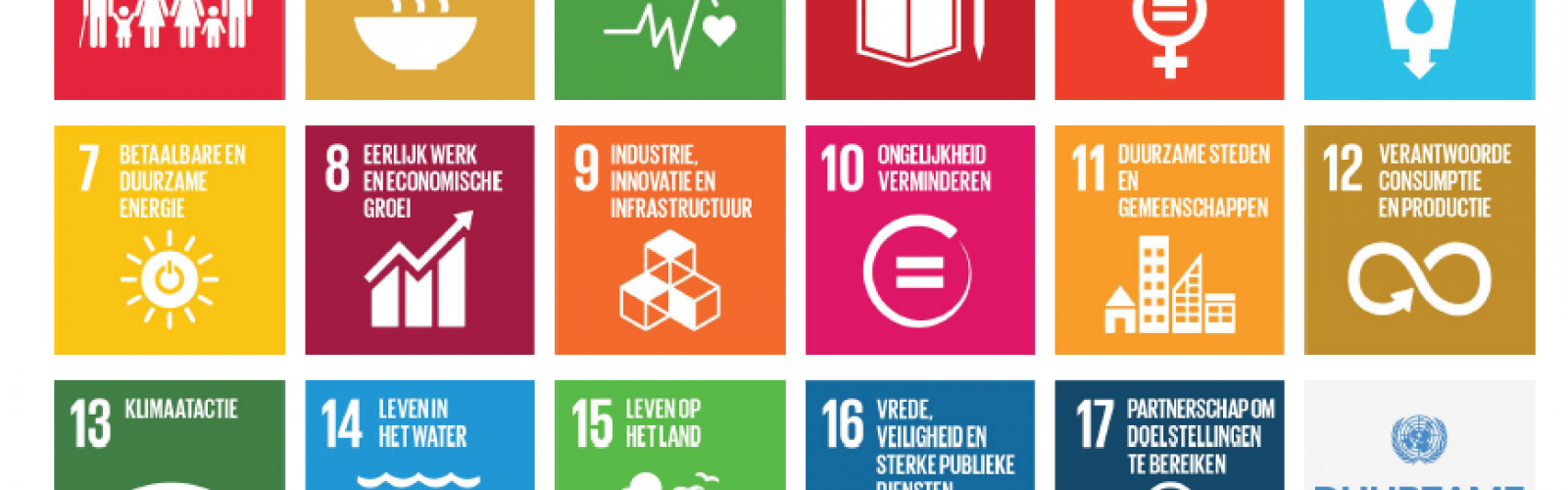 pictogrammen van 17 doelstellingen voor duurzame ontwikkeling