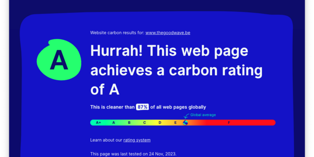 CO2 uitstoot website